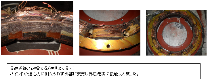 発電機 過速度励磁機破損 事例 株式会社明西エンジニアリング 電動機 モータ 発電機の保守点検整備 高圧電動機の絶縁診断試験 軸受診断試験