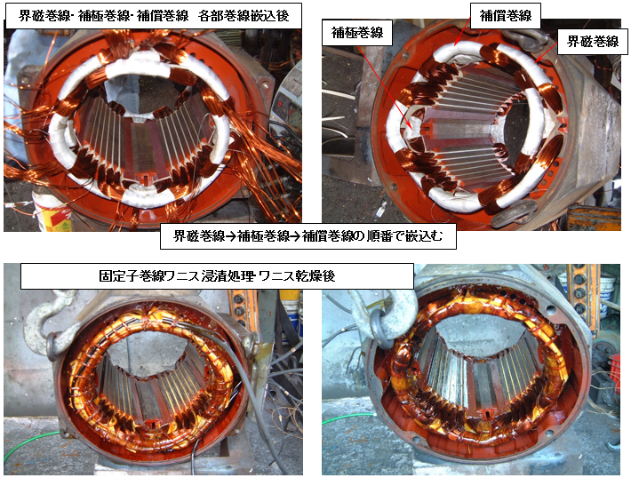 固定子巻替 三菱電機 株式会社明西エンジニアリング 電動機 モータ 発電機の保守点検整備 高圧電動機の絶縁診断試験 軸受診断試験